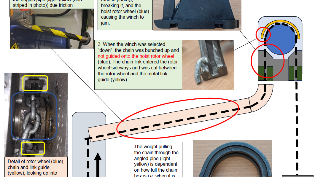 Chain Hoist Image